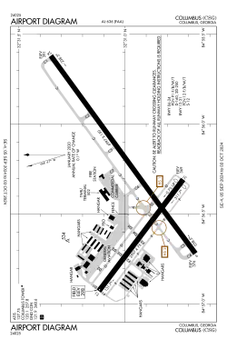 FAA airport diagram