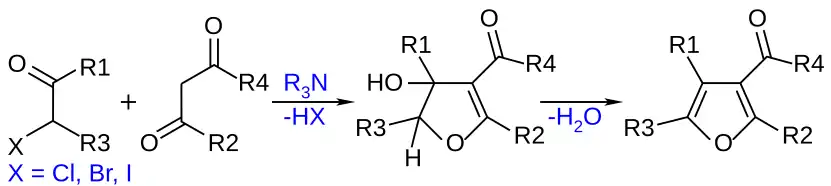 Feist Benary synthesis