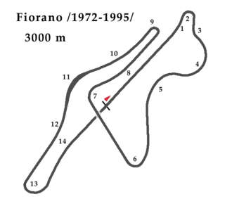 Original Circuit (1972–present)