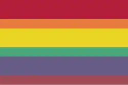 Martiros Saryan's proposal (1918)