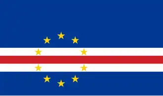Cape Verde