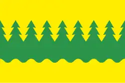 Kainuu