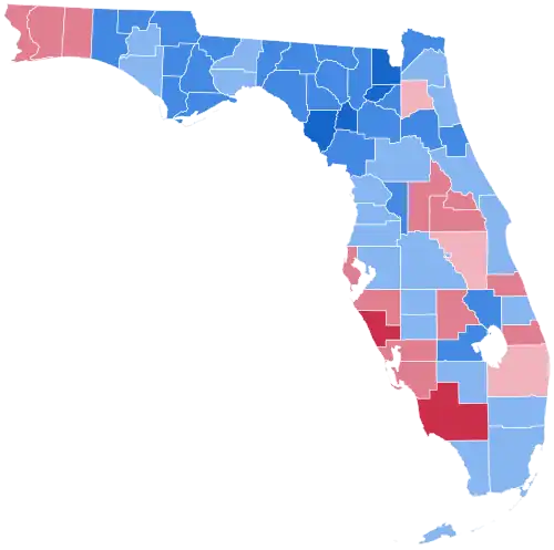 1976 United States presidential election