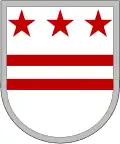 District of Columbia Defense Force