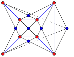 Intermediate step of constructing '"`UNIQ--postMath-00000030-QINU`"'.
