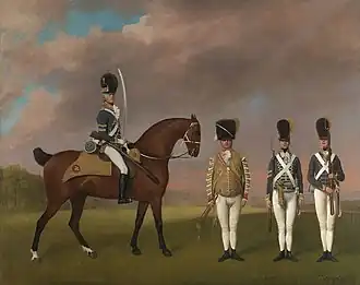 Soldiers of the 10th Light Dragoons (1793), oil on canvas, 102 x 128 cm., Royal Collection