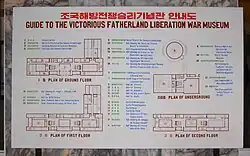 SGuide to the Victorious Fatherland Liberation War Museum