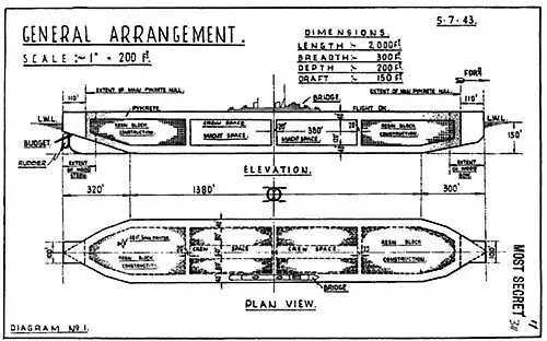 Aircraft carrier drawings.