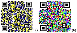 HCC2D code examples: (a) 4-color HCC2D code and (b) 8-color HCC2D code