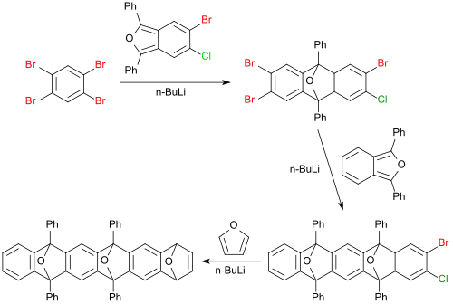 Bildung eines Hexacen-Derivats aus 1,2,4,5-Tetrabrombenzol