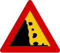 Risk of rockfalls or avalanche