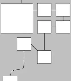Blank panels of various sizes are linked by a line, guiding a reader's eyes right, down, left, diagonally up, and down again.