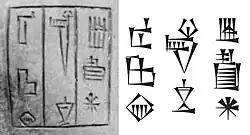 Ishtup-Ilum cuneiform inscription on the statue: "Ishtup-Ilum, Shakkanakku of Mari" (𒅖𒁾𒀭 𒄊𒀴 𒈠𒌷𒆠 Ishtup-Ilum Shakkanakku Mari-ki)