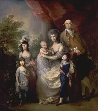 The Baillie Family by Thomas Gainsborough. Withdrawn from the Exhibition