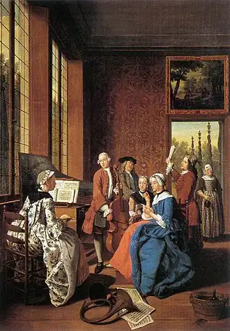 Image 15A Concert in an Interior by Jan Josef Horemans the Younger of Antwerp, 1764. The women's sack-back gowns and the men's coats over long waistcoats are characteristic of this period. (from History of clothing and textiles)