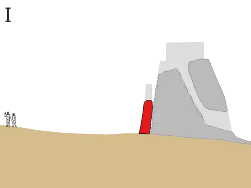 Phase I: A 3.6 m high stone perimeter wall was constructed, abutting the outer face of the tower. The two human figures on the left show the approximate scale.