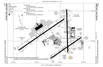 FAA airport diagram