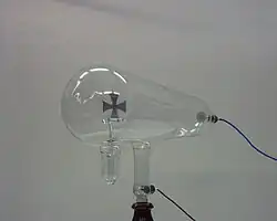 Crookes tube. The cathode (negative terminal) is on the right. The anode (positive terminal) is in the base of the tube at bottom.