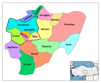Districts of Kayseri