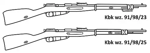 A soldier levels rifle