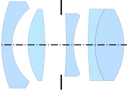 Kodak WA Ektanar (35 mm f/3.5, 1941) by Kingslake & Stevens, from US Patent 2,341,385[7]