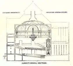 Cross-section of the Holyoke Opera House, drawn by Clarence Luce.