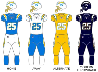 Los Angeles Chargers uniforms