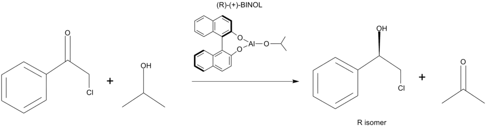 Meerwein–Ponndorf–Verley reduction with chiral ligand