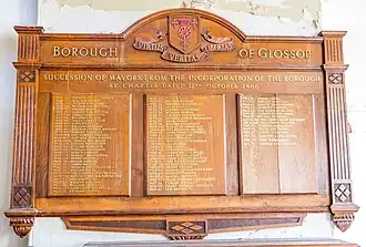 Plaque listing mayors of the Borough of Glossop 1866-1974