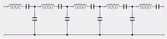 A ladder topology filter circuit diagram consisting of five series LC circuits interspersed with four shunt capacitors