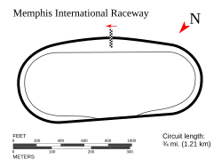 Memphis International Raceway