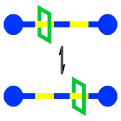 An example of a rotaxane-based molecular shuttle