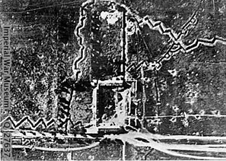 Mouquet Farm and its defences, June 1916[a]