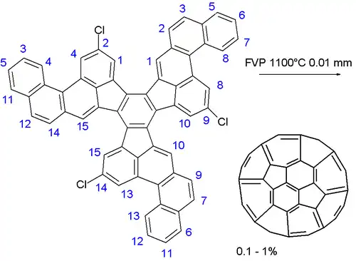 Multistep fullerene synthesis
