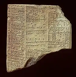 Clay tablet from the library of Ashurbanipal (De Liagre Böhl Collection)