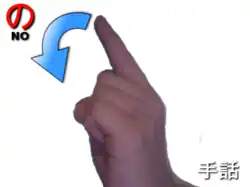 指文字：　の NO