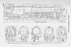 A drawing design of a streamlined steam locomotive