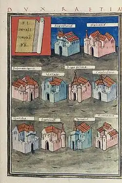 Notitia Dignitatum: the forts under the command of the Dux Raetiae