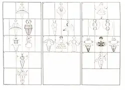 Choreography Triadic Ballet