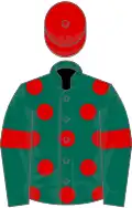 Dark green, red spots, armlets and cap