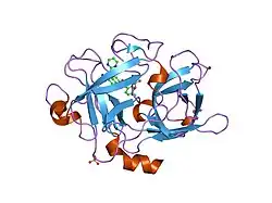 1sqa: Substituted 2-Naphthamidine Inhibitors of Urokinase