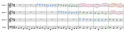 Sheet music showing the first nine measures of a particular song. The colours highlight the individual canonic entries.