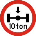 R-19 Weight limit per axle