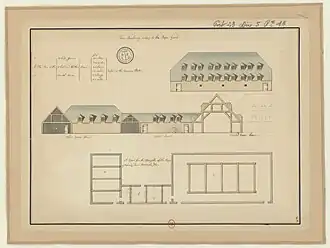 These Building belong to the Rope yard (Tarring and Yarn houses)