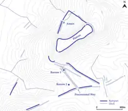 Plan of the Glauberg oppidum, burial mounds (barrows), ramparts and ditch systems