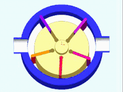 Inductor: a rotary vane pump with a heavy rotor, or a turbine placed in the current