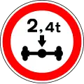 Axle limit