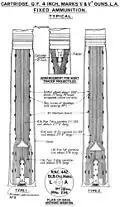 Fixed QF cartridge for LA (low-angle) gun, 1930s