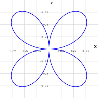 Quadrifolium (2-rose)