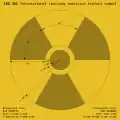 International radioactive trefoil specifications